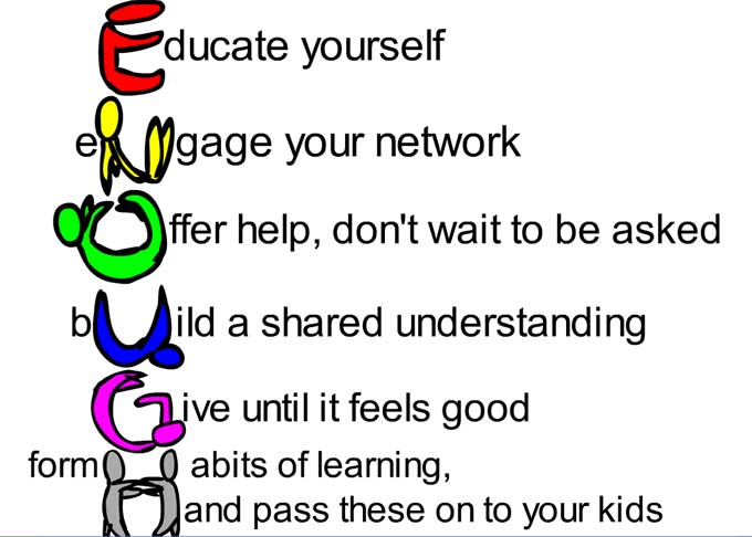 Article 7 Image