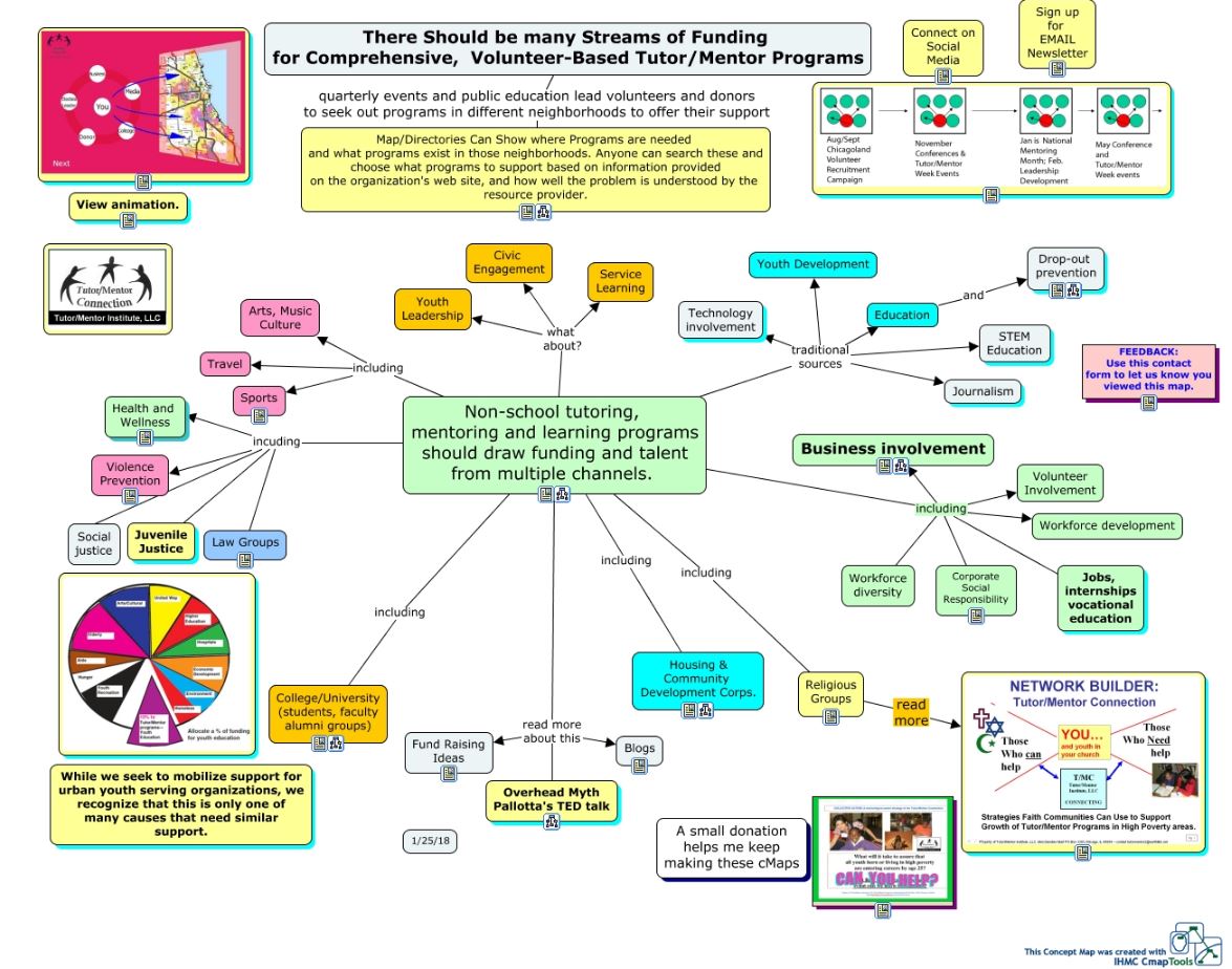 Article 4 Image