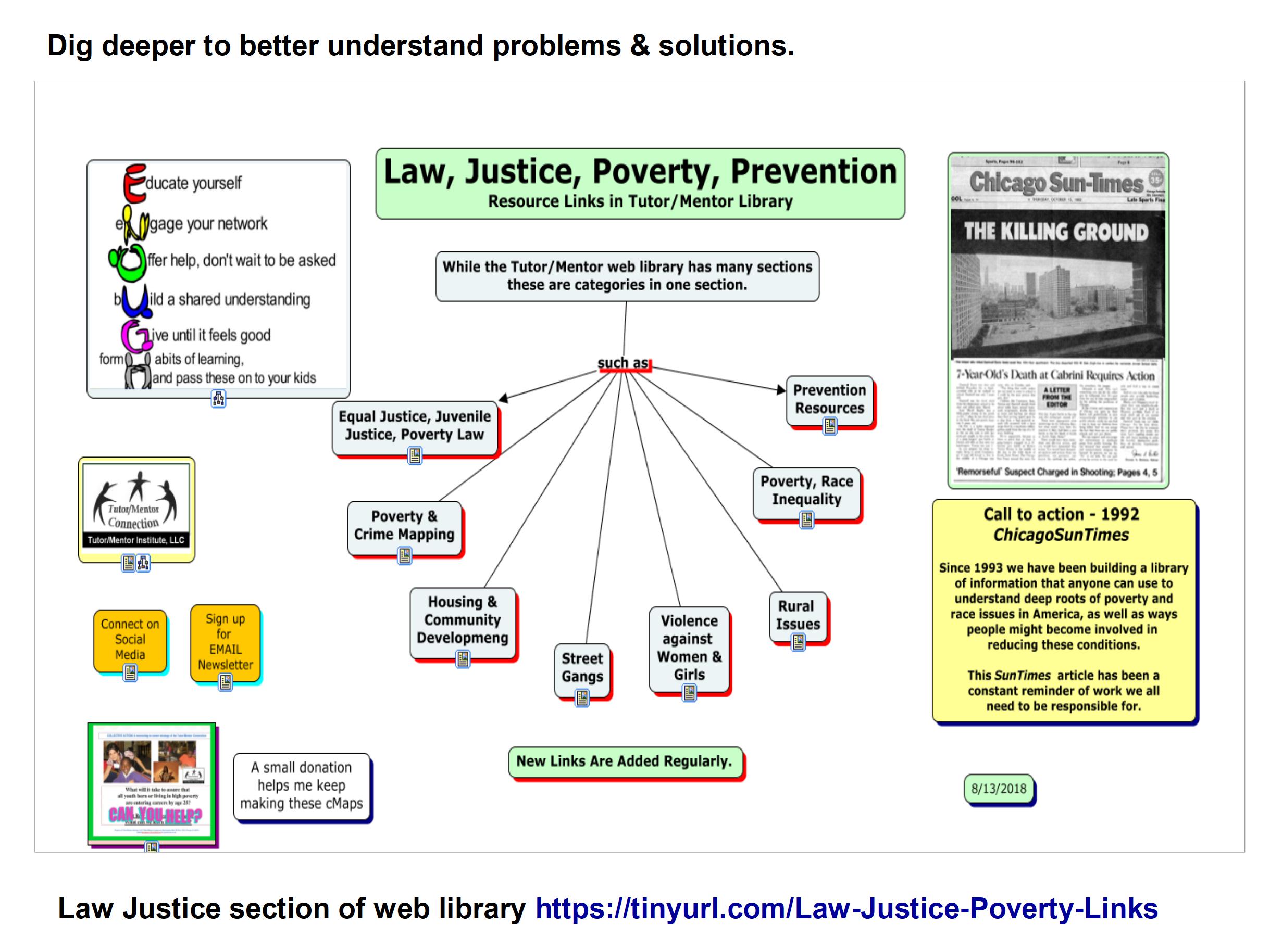 Article 8 Image