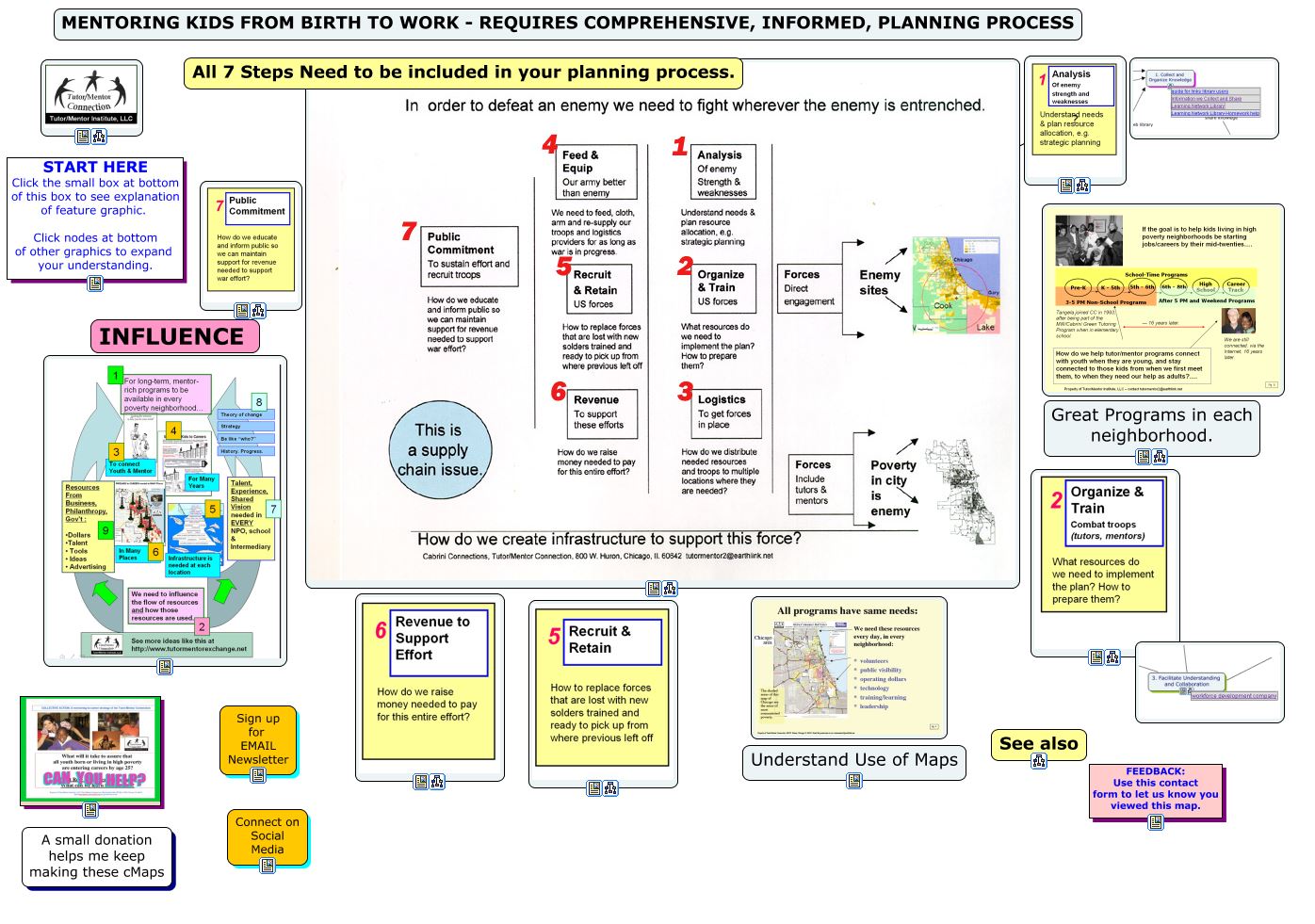 Article 6 Image