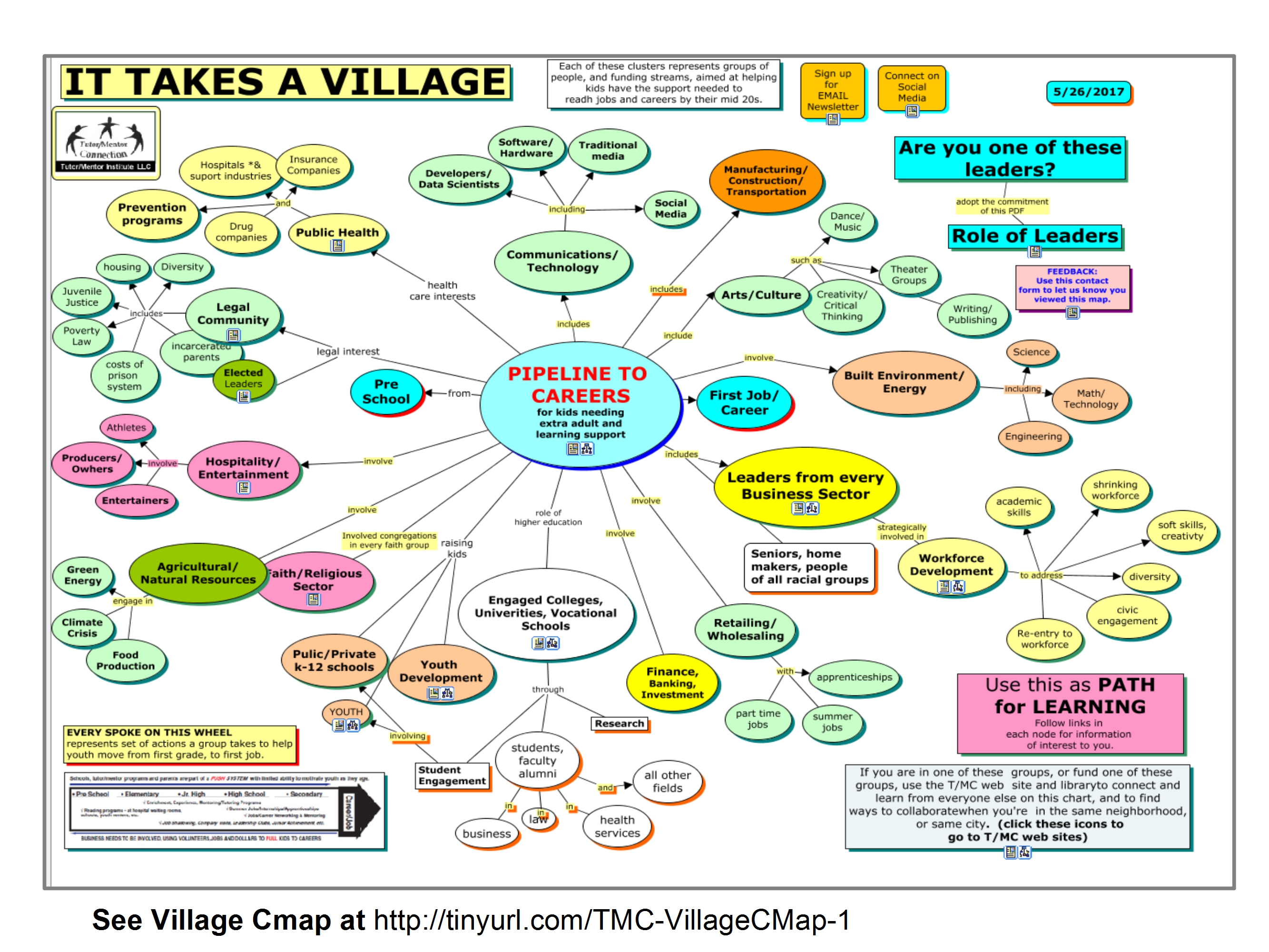 Article 3 Image